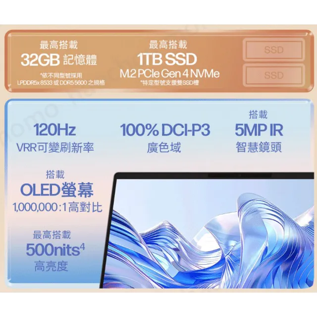 【HP 惠普】Office 2024★14吋 Ultra 5 325高效軍規級OLED筆電(OmniBook 7 14-hg0045TU/16G/1T/W11/閨蜜粉)