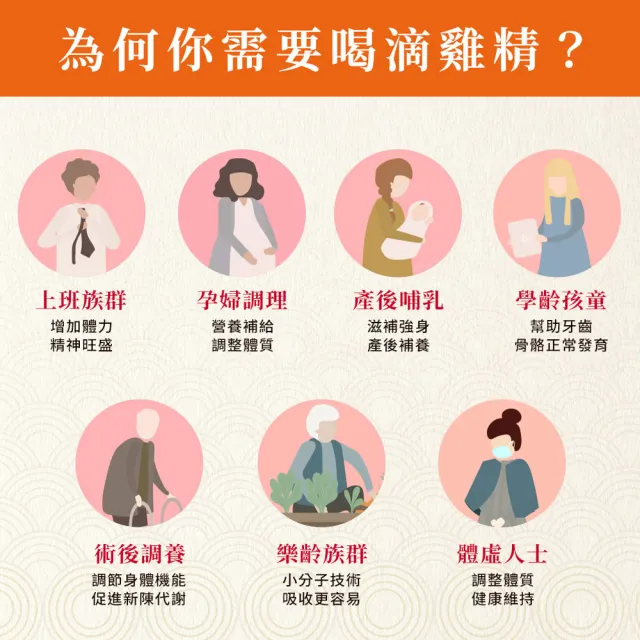 【威品嚴選】烏骨滴雞精10入 裸包(常溫)