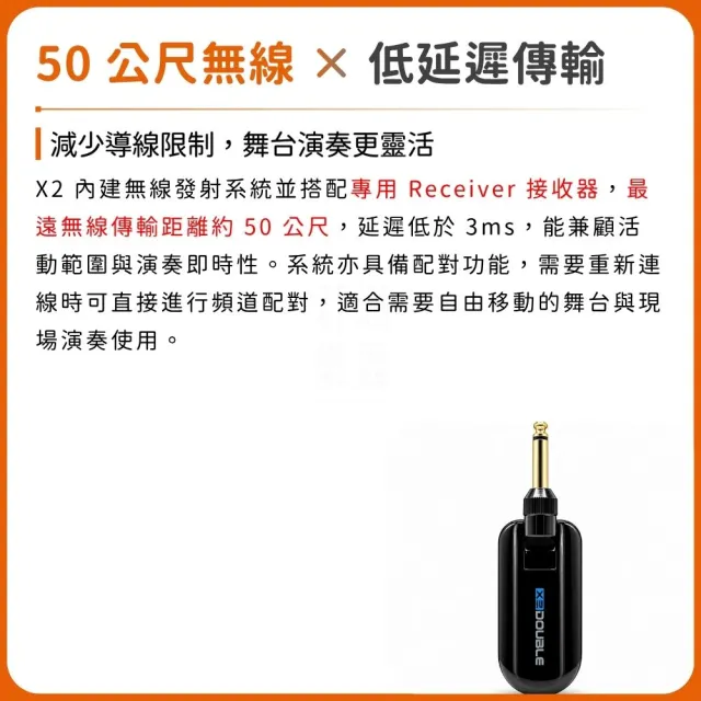 【X2 DOUBLE】X2 木吉他雙系統拾音器 充電式／原音共振雙倍力（民謠 貝斯 無線 錄音 加振 音孔 麥克風）