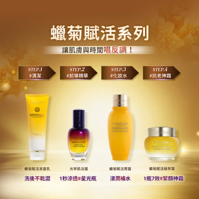 【L’Occitane 歐舒丹】官方直營 蠟菊賦活極萃霜50ml(保濕/乳霜)
