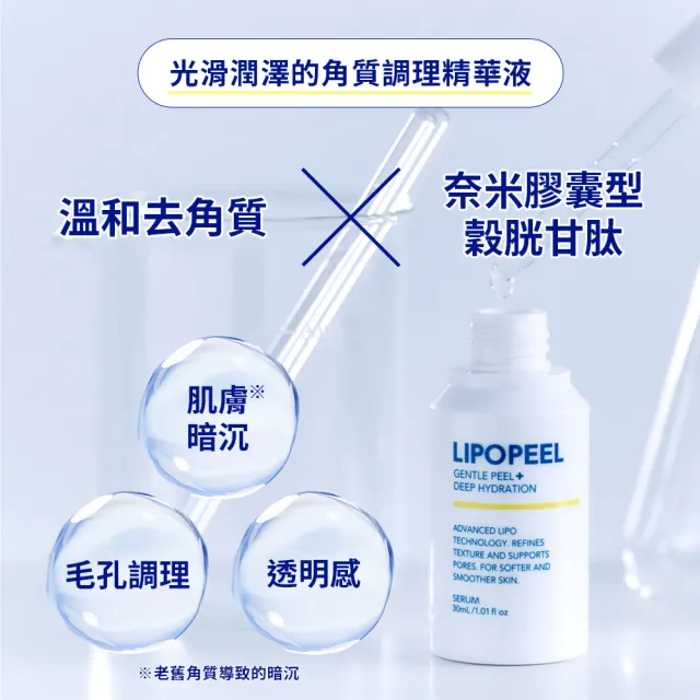 【LIPOPEEL】柔煥透亮精萃30mLx3(美白/杏仁酸/水楊酸/果酸/維他命c精華液/pdrn/保濕修護)