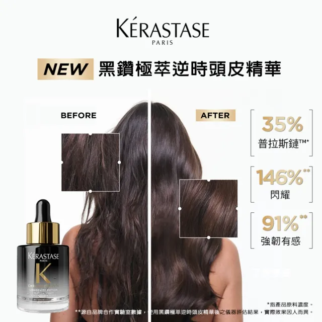 【KERASTASE 巴黎卡詩】黑鑽極萃逆時頭皮精華 30ml (頭皮精華/頭皮保養/養髮/普拉斯鏈)