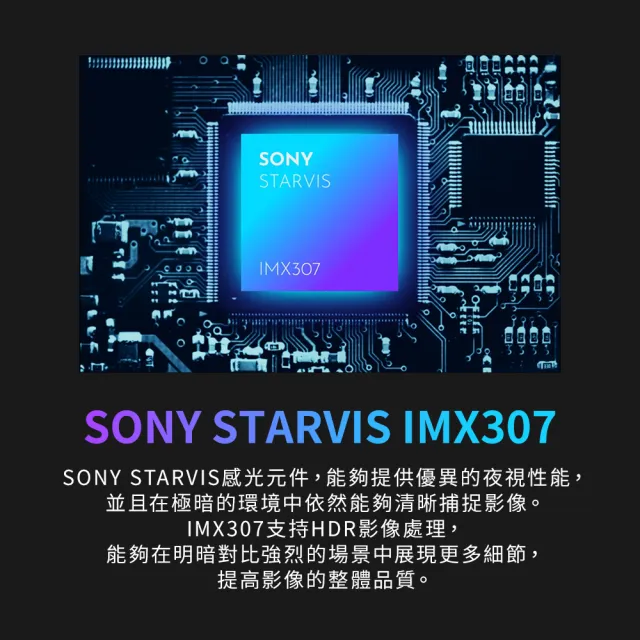 【Polaroid 寶麗來】MS022WG單鏡雙顯機車行車記錄器 綽號骰子機(內附32G卡 行車紀錄器)