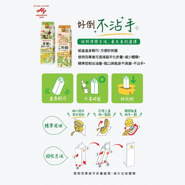 【Ajinomoto 味之素】米油調合油950mlX1瓶