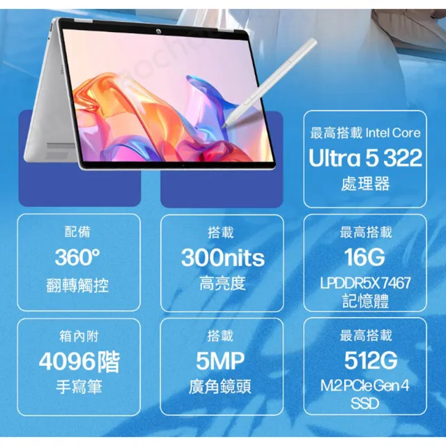 【HP 惠普】14吋 Ultra 5 322 翻轉觸控筆電(OmniBook 5 Flip 14-km0047TU/16G/512G SSD/W11/閨蜜粉)