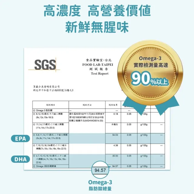 【荃贏全美】良馨挪威頂級魚油x1盒(共60顆/盒)