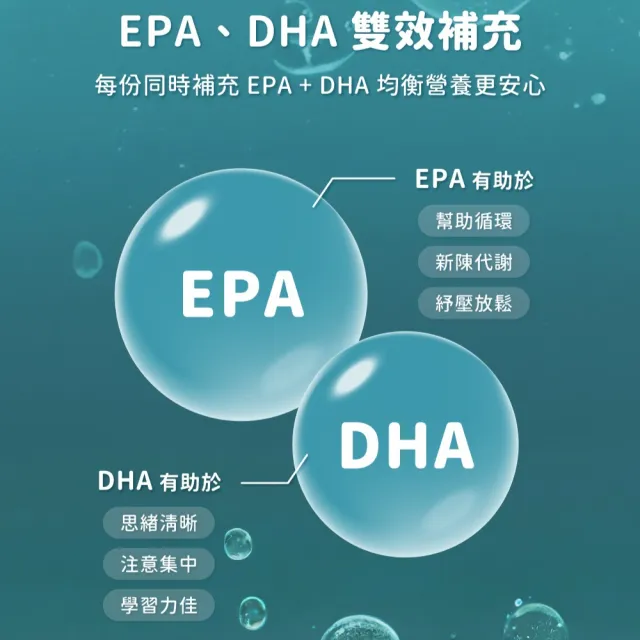 【荃贏全美】良馨挪威頂級魚油x1盒(共60顆/盒)
