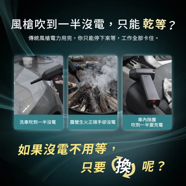 【Philo 飛樂】標配組 GF610 8000mAh可抽換電池式渦輪無刷暴力風槍/除塵槍 (吹塵機/吹葉機/中秋烤肉生火)