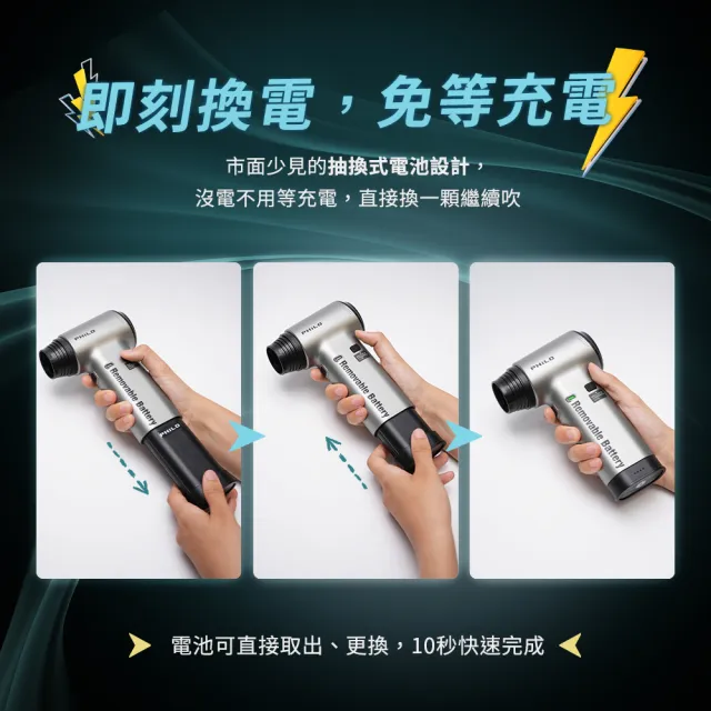 【Philo 飛樂】大全配 GF610 8000mAh抽換電池式 渦輪 暴力風扇(車上吸塵器/洗車用品/強力吹塵器/暴風機)