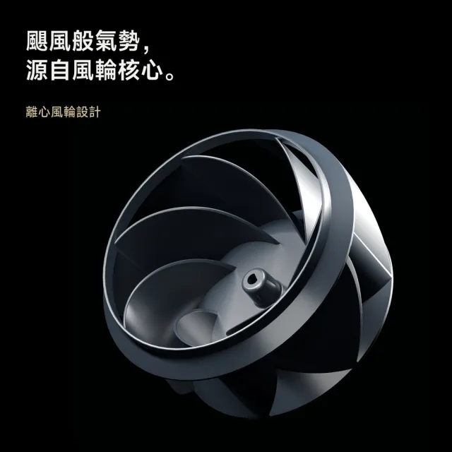 【Apolnus 波那斯】買一送一 奈米空氣清淨機(適用8坪/一級能效/奈米級濾淨/Ultra S7)