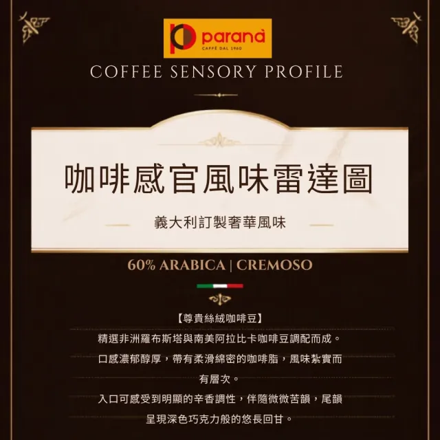 【PARANA  義大利金牌咖啡】尊貴絲絨精品咖啡豆1公斤(新鮮進口、豐富濃郁強烈的果香)