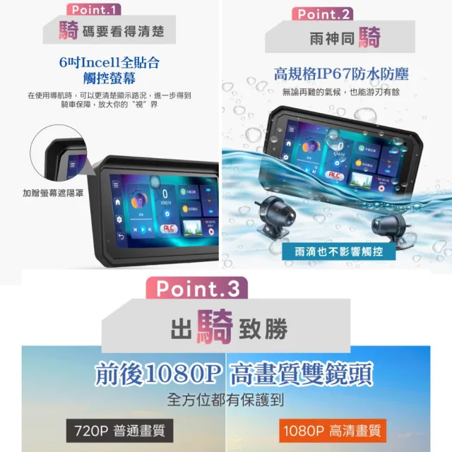 【ALC】官方旗艦館 M6 PRO MAX (安卓版) 6吋機車CarPlay｜含胎壓｜前後1080P雙錄行車記錄器