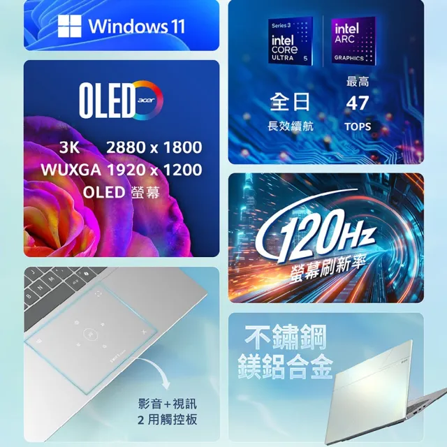 【Acer 宏碁】65W快充組★14吋OLED 999g輕薄AI筆電(Swift Edge/SFE14-I51-51PZ/Ultra 5-325/16G/512G/W11)