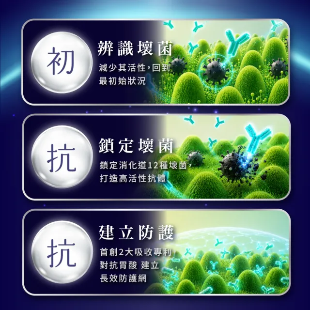 【ENKI 恩基生醫】初抗抗益到位益生菌1盒組(30包/盒｜NextIgY®高吸收保健品/12株益生菌/益生元/消化酵素)