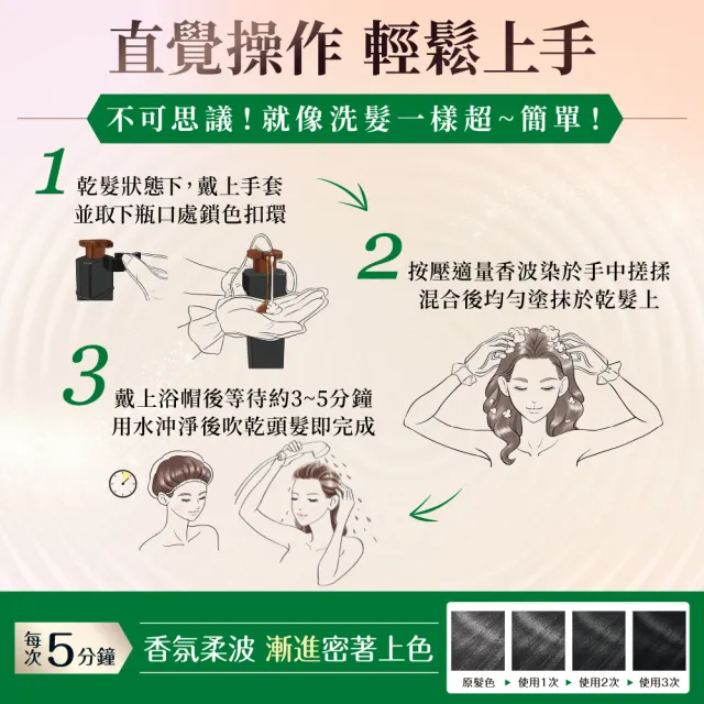 【566】香波染(黑茶色/栗棕色/黑曜色可任選 染髮霜)