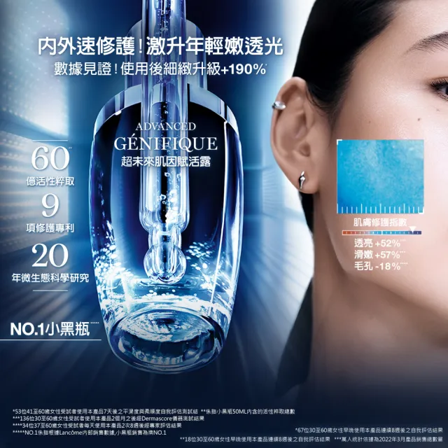 【LANCOME 蘭蔻】超未來肌因賦活露100ml 官方直營(LANCOME/第一代小黑瓶/精華/精華液/霸容量)