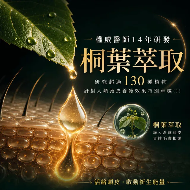【REREJE 日麗生】RRJ養髮液75mlx3入組(醫學大聯盟&小姐不熙娣★頭皮水/頭皮護理/頭皮精華/頭皮噴霧)