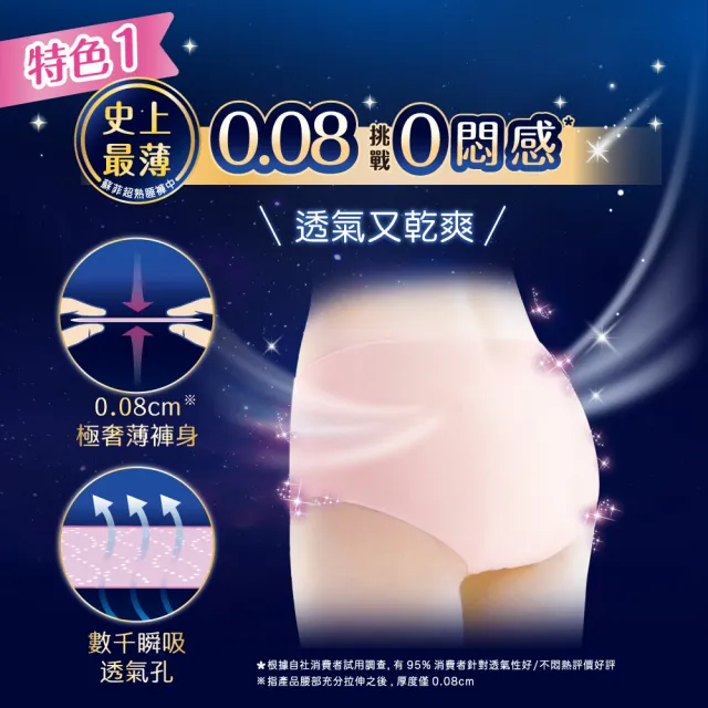 【Sofy 蘇菲】超熟睡褲型衛生棉M/L/XL(一般款24片/極薄玩色款36片/極薄玩色捲捲輕巧攜24片)
