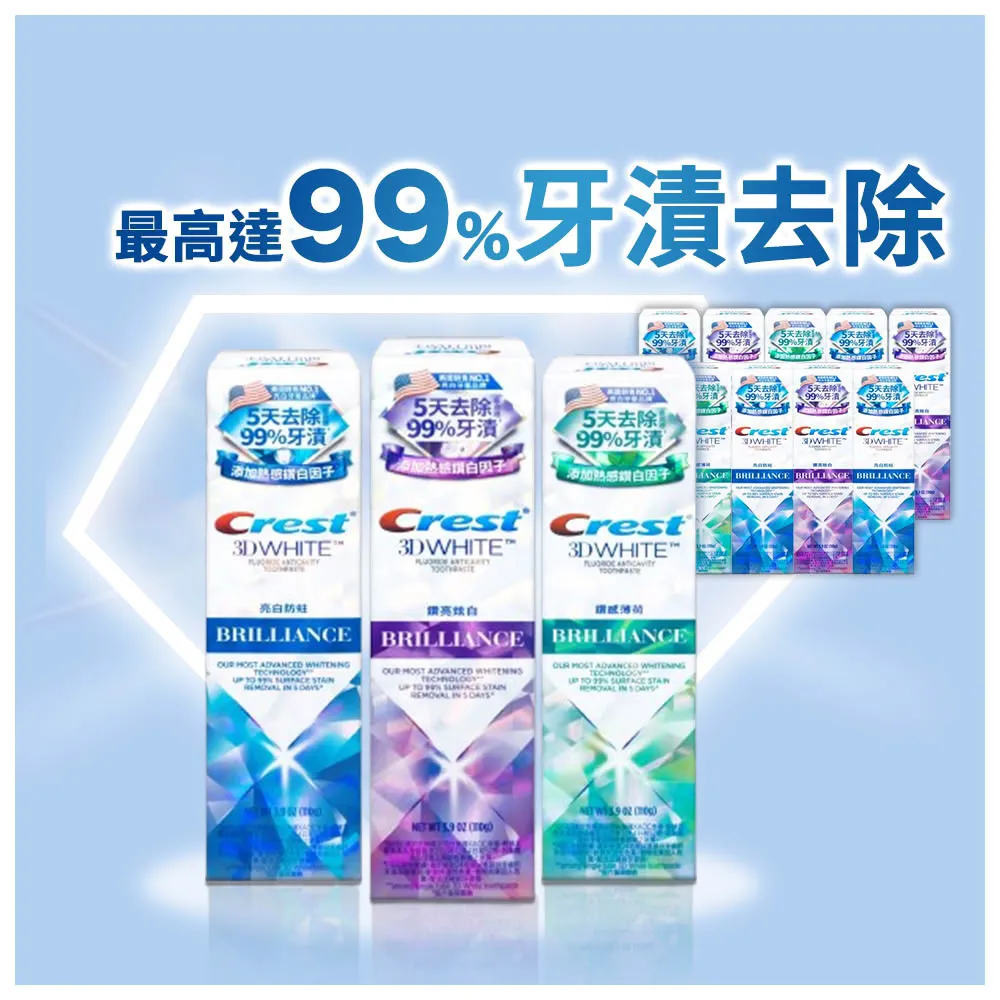 【Crest】好評囤貨組-極致鑽白 美白牙膏110g 12入．牙齒美白(鑽亮炫白/鑽感薄荷/亮白防蛀)