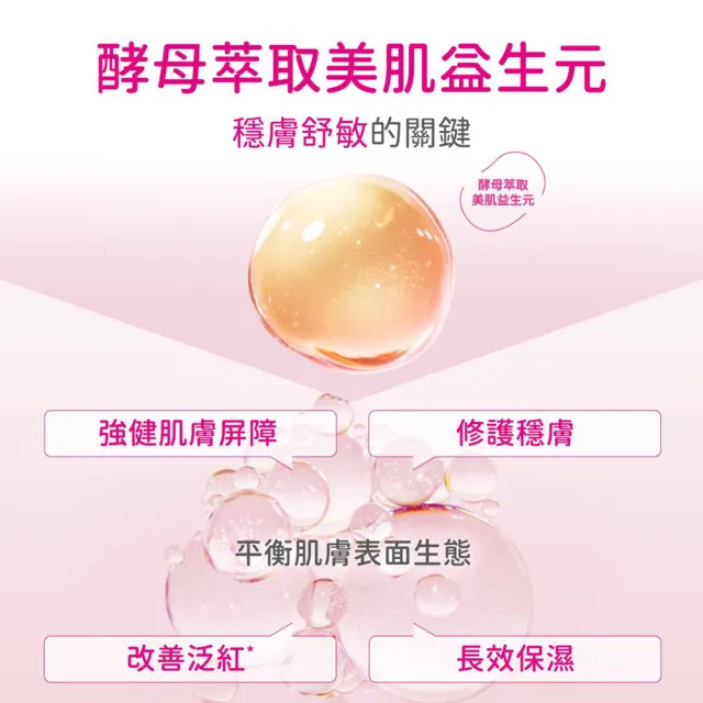 【d program 敏感話題】均衡益生吸油補水凝膠新客組(新品上市/敏弱肌/敏感肌)