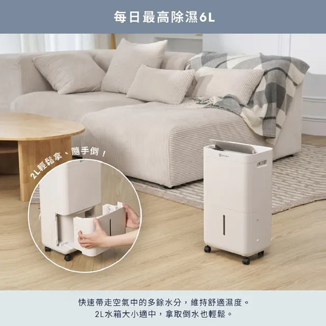 【Electrolux 伊萊克斯】2026年新一級能效 小室晴 300 6L除濕機(ED0631WA)-晴光白 8坪適用