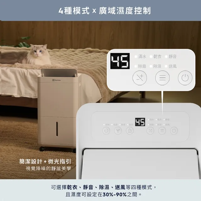 【Electrolux 伊萊克斯】2026年新一級能效 小室晴 300 6L除濕機(ED0631WA)-晴光白 8坪適用