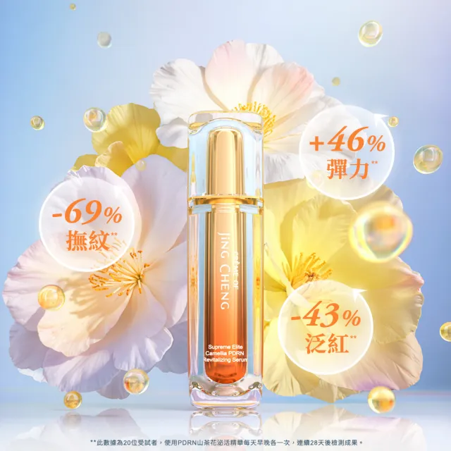 【牛爾京城之霜】NEW☆PDRN山茶花泌活精華30ml+60植萃十全頂級精華霜50g（修護/抗老/彈力）