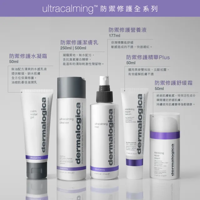 【dermalogica 德卡】防禦修護潔膚乳250ml(舒緩洗面乳 醫美後適用 保濕潔膚 胜肽修護)