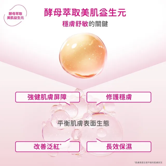 【d program 敏感話題】保濕急救精華囤貨3入組 (精華x3)
