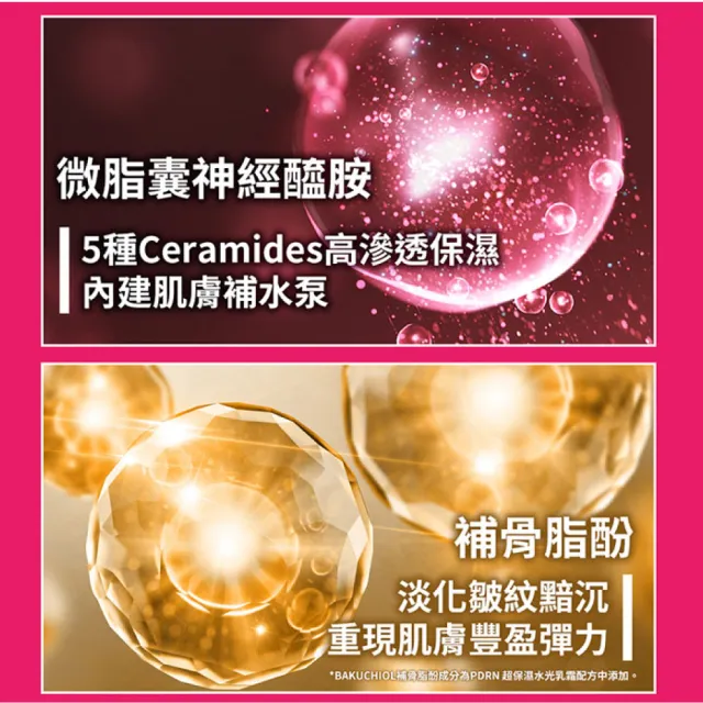 【PEZRI 派翠】PDRN超保濕水光精華30ml(高純度PDRN/積雪草CICA/複合神經醯胺/深層補水