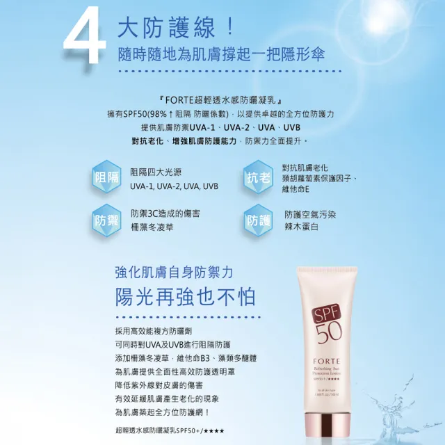 【FORTE】超輕透水感防曬凝乳50mL(SPF50+/官方直營)