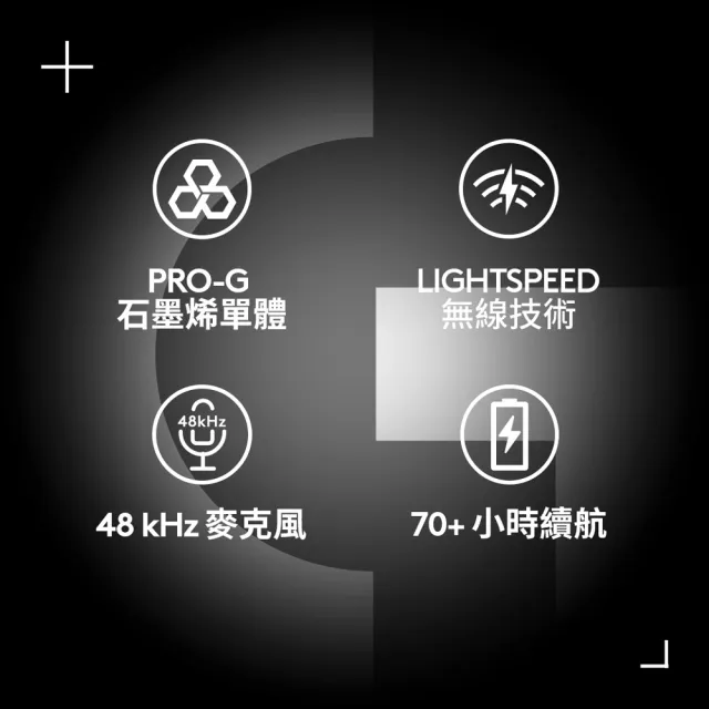 【Logitech G】PRO X 3 LIGHTSPEED 無線遊戲耳機麥克風