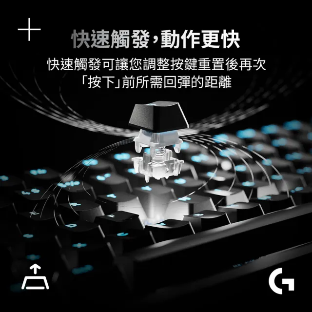 【Logitech G】PRO X RAPID 2 TKL磁性類比有線電競鍵盤