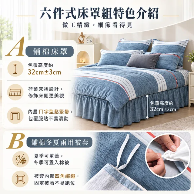 【MIT iLook】台灣製加厚舖棉兩用被床罩枕套組(單人雙人加大-尺寸均價 多款選 採用3M吸濕排汗技術)