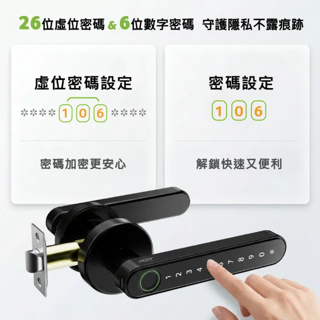 【Acer Gadget】智能鎖 把手式(五合一指紋/密碼/虛位密碼/感應卡/鑰匙) ODL106