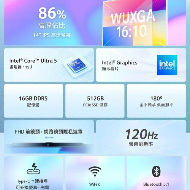 【Acer】微軟M365組★14吋CU5輕薄效能筆電-白(Aspire Lite/AL14-53P-52QJ/Ultra 5-115U/16G/512G/W11)