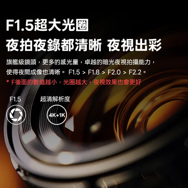 【Autotek】電子後視鏡行車記錄器(4K+1K前後雙錄 TS碼流 GPS定位 5.8GHz Wi-Fi 固定照相區間測速科技執法)