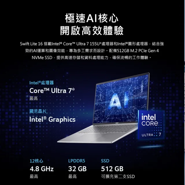 【Acer】Office2024★16吋Ultra 5極輕薄AI筆電(Swift Lite/SFL16-51M-5184/Ultra 5-115U/16G/512G/W11)