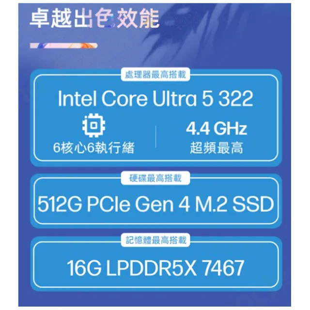 【HP 惠普】M365★14吋 Ultra 5 322 翻轉觸控筆電(OmniBook 5 Flip 14-km0047TU/16G/512GB/W11/閨蜜粉)