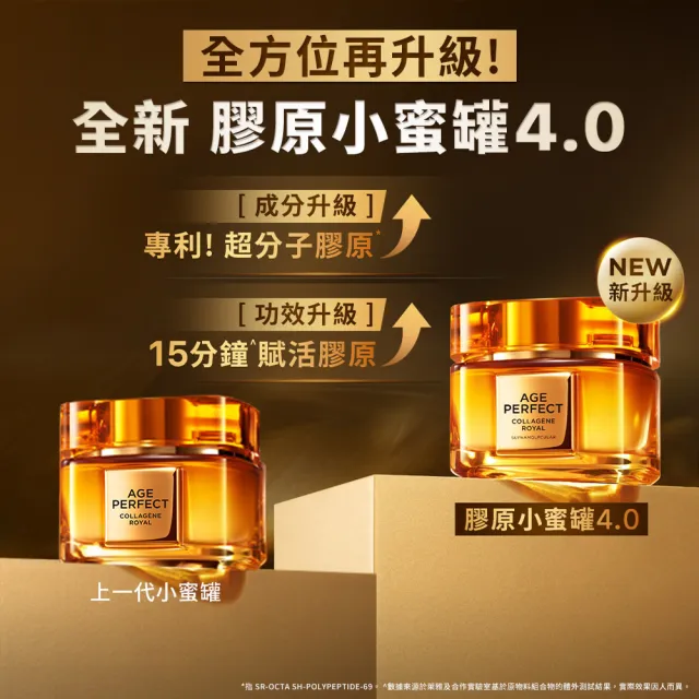【L’OREAL Paris 巴黎萊雅】金致臻顏花蜜奢養膠原乳霜4.0升級版(輕盈/滋潤面霜) 獨家/小蜜罐