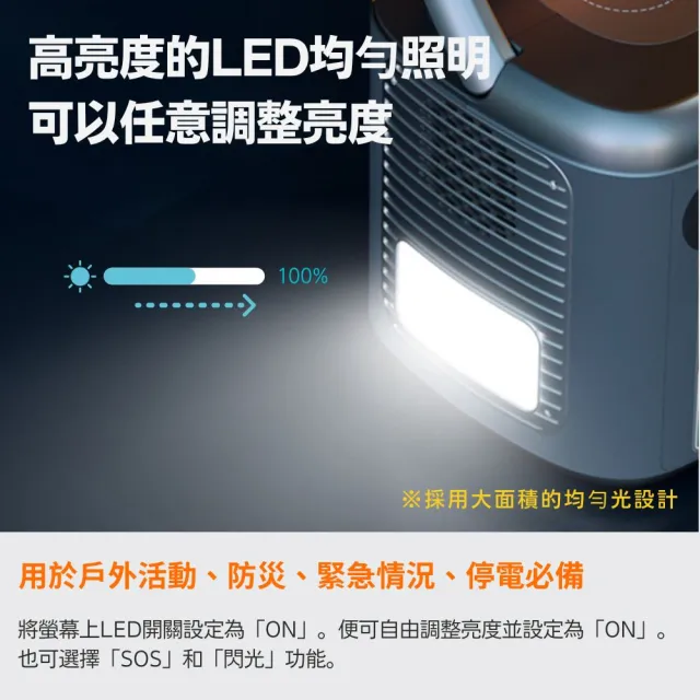 【MIRENEX】emirai 次世代行動電站1500W+200W太陽能板組-太空灰(戶外防災露營儲能電站/安全耐用磷酸鐵鋰)