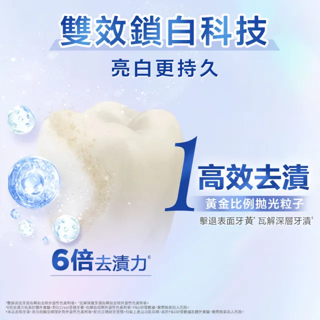 【Crest】香氛鎖白牙膏120g 6入．牙齒美白(岡山夢白桃/清柚•白茶/海洋薄荷/清新雪櫻)