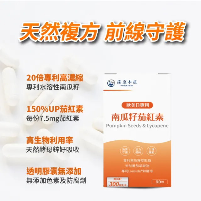 【達摩本草】歐美日專利南瓜籽+茄紅素 6入90顆/盒(20倍濃縮水溶性南瓜籽、茄紅素領先業界)