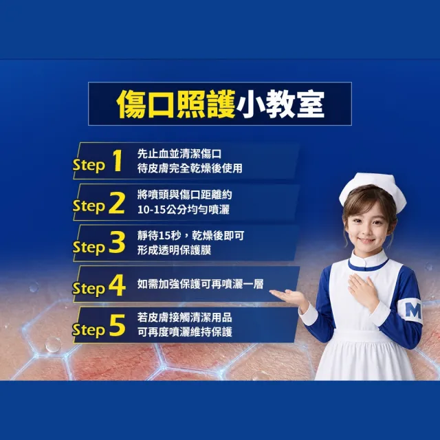 【曼秀雷敦】噴霧OK繃 (醫療級保護傷口 不刺痛配方 防水+舒緩保護升級)