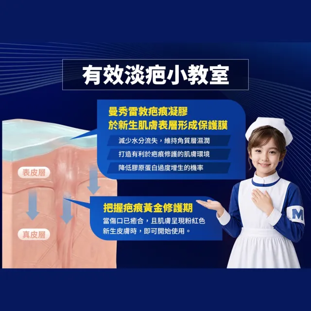 【曼秀雷敦】疤痕凝膠2入 (專業醫師推薦 醫療級疤痕修護)(淡化疤痕/改善色素沉澱/舒緩結疤搔癢)