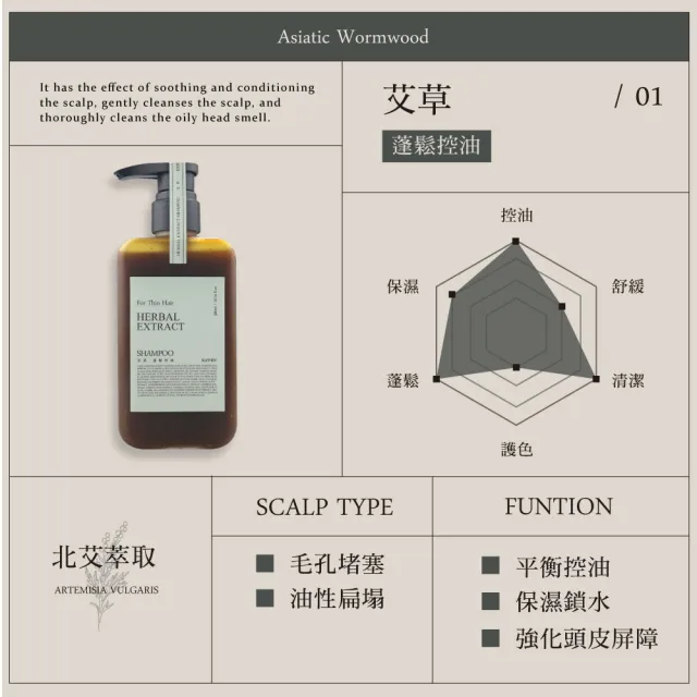 【KAFEN 卡氛】2入組 療癒草本洗髮系列 300ml(艾草蓬鬆/龍膽護色/芍藥舒緩) 控油洗髮 頭皮舒緩
