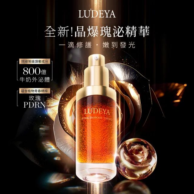【LUDEYA】限時爆殺★蜂王玫瑰微泌彈潤緊緻組(瑰泌精華35ml+瑰泌霜60ml)(外泌體/PDRN/抗老/乳霜)