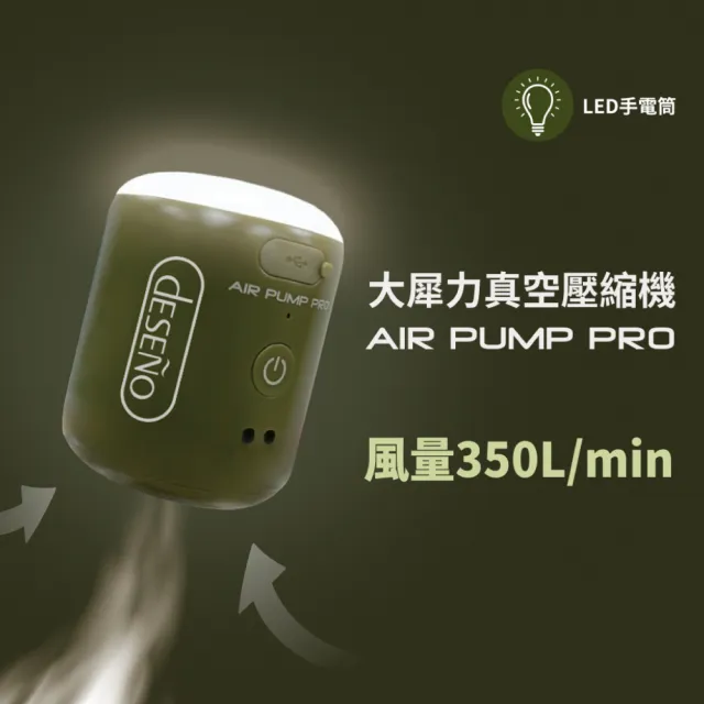 【Deseno 笛森諾】旅行打包神器組 20吋獨立真空壓縮袋+多功能壓縮機