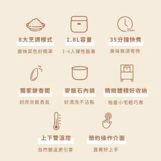 【Philips 飛利浦】鎖香迷你4人份電子鍋_HD3073_小香鍋(兩色任選)