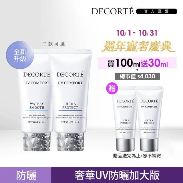 【COSME DECORTE 黛珂】極效光無痕防禦乳50mL 二入組防曬
